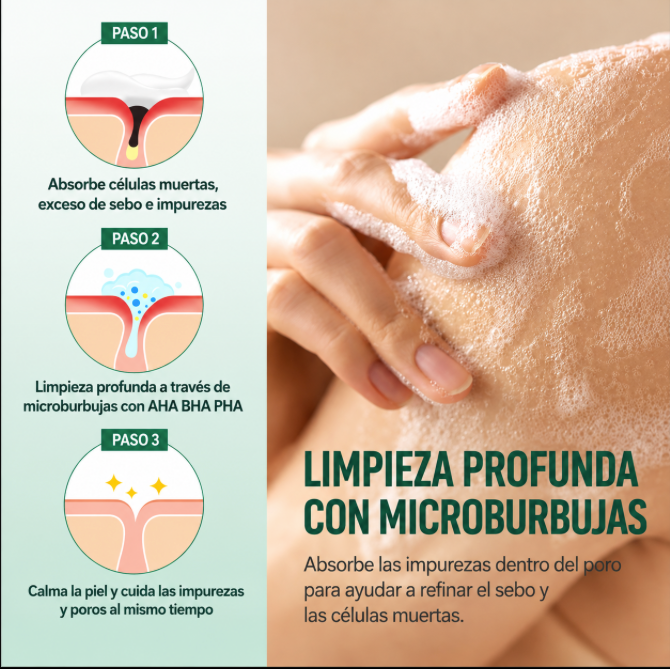 AHA·BHA·PHA™ – Espuma Limpiadora Piel Perfecta