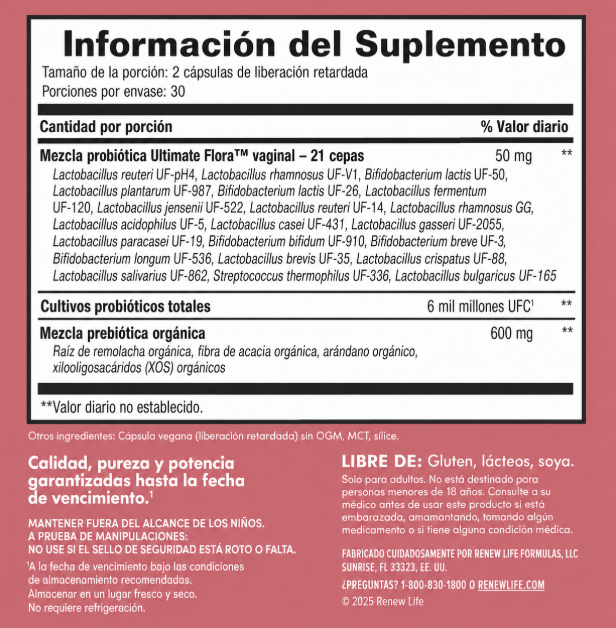 RENEW™: Probiotico Vaginal