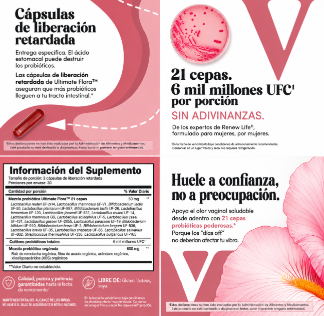 RENEW™: Probiotico Vaginal