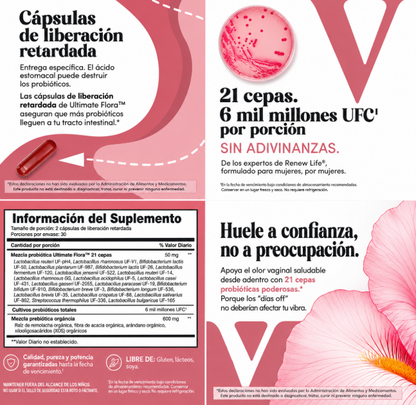 RENEW™: Probiotico Vaginal
